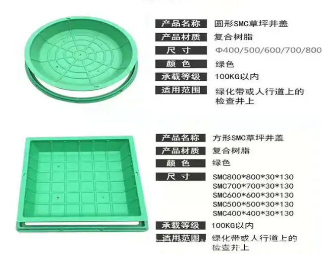 沙田镇树脂复合种植井盖展示